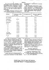 Способ получения гранулированной мочевины (патент 859339)