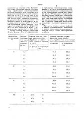 Способ очистки газов от фенола и формальдегида (патент 982756)