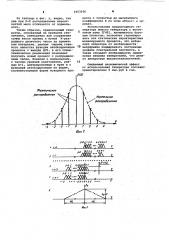 Генератор случайного потока чисел (патент 1053106)