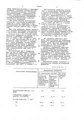 Способ изготовления асбополимерной диафрагмы (патент 953010)