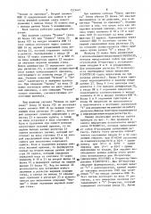 Устройство стековой адресации (патент 1513447)