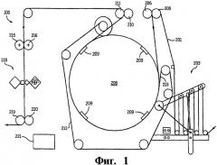 Пакетоделательная машина, способ изготовления пакетов и перфоратор для роторной пакетоделательной машины (патент 2489263)