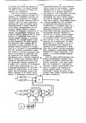 Устройство для выполнения быстрого преобразования фурье (патент 1159031)