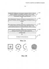 Способ и устройство для обработки операции (патент 2648627)