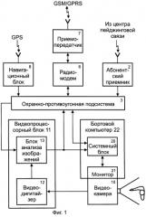 Система охраны, защиты и мониторинга транспортного средства (патент 2250844)