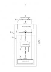 Градиентная система питания mri с добавленным накопителем энергии (патент 2616773)