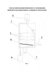 Способ определения процентного соотношения жидкой фазы в криогенном газожидкостном потоке (патент 2622242)