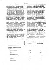 Способ получения сплавов с ванадием (патент 1006530)