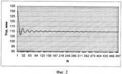 Способ бесконтактного измерения профиля контролируемой поверхности в динамических режимах (патент 2331043)