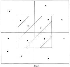 Способ определения недопустимой плотности точечных объектов, беспорядочно расположенных на плоскости (патент 2301448)