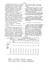 Способ получения хроммагнезиальных огнеупорных гранул (патент 1268545)