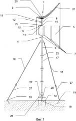 Ветровая энергетическая установка и опора (патент 2327056)