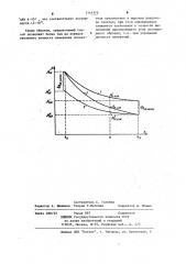 Способ измерения показателя преломления (патент 1141316)