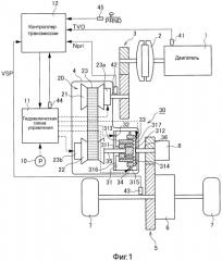 Устройство управления бесступенчатой трансмиссии для транспортного средства (патент 2508487)
