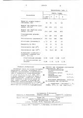 Резиновая смесь на основе бутадиеннитрильного каучука (патент 685670)