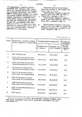 Способ стабилизации смеси холестерических жидких кристаллоа (патент 618399)