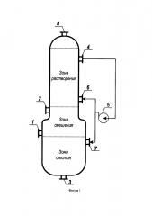 Способ приготовления раствора базового полимера для производства галобутилкаучуков (патент 2620433)