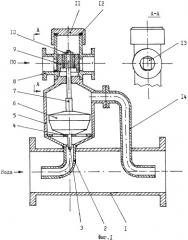 Автоматическое дозирующее устройство (патент 2480258)