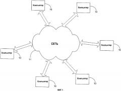 Система и способ усовершенствованного обмена сообщениями электронной почты между клиентом и сервером (патент 2342699)