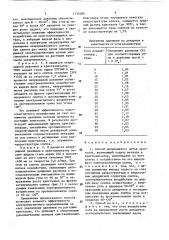 Способ непрерывного литья заготовок (патент 1715480)