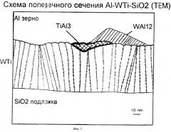 Вольфрам-титановая мишень для магнетронного распыления и способ ее получения (патент 2352684)