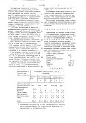 Композиция на основе латекса цис-1,4-полиизопрена (патент 1426985)
