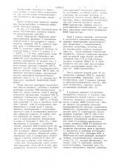 Способ изготовления перепрограммируемого элемента памяти (патент 1496524)