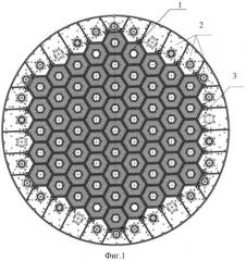 Реактор на быстрых нейтронах и блок отражателя нейтронов реактора на быстрых нейтронах (патент 2545170)