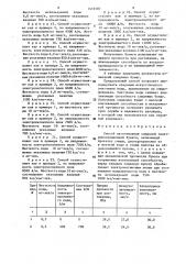 Способ изготовления слюдяной электроизоляционной бумаги (патент 1416587)