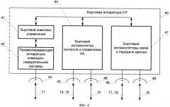 Многофункциональная космическая система ретрансляции для информационного обмена с космическими и наземными абонентами (патент 2503127)