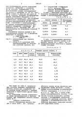 Способ определения ацетата натрия в смеси моно-ди- трихлорацетатов натрия (патент 930116)