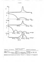 Способ комплексного контроля трехфазной обмотки электрической машины (патент 1465830)