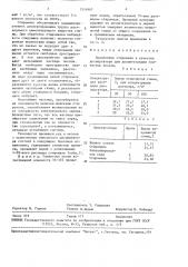 Диспергатор для дезинтеграции глинистых песков (патент 1554967)