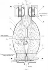 Биотермофотоэлектрокаталитическая когенерационная установка для экологически безопасной утилизации свалочного биогаза (патент 2362636)