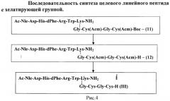 Радиофармацевтический препарат для диагностики меланомы и ее метастазов (патент 2465011)