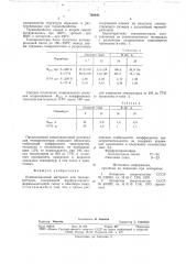 Композиционный материал для тензорезисторов (патент 769644)