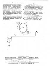 Насосная установка (патент 850912)