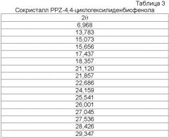 Сокристаллы пропиконазола (патент 2462465)