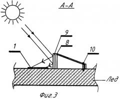 Способ снижения ледового давления на гидротехнические сооружения (патент 2364682)