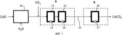 Способ получения карбоната кальция (патент 2549856)