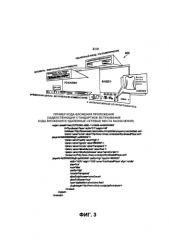 Вирусная синдицированная интерактивная система товаров и способ ее работы (патент 2586839)