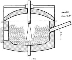 Способ плавки стали в плазменно-дуговой печи постоянного тока (патент 2330072)