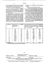 Способ иммобилизации галактозооксидазы (патент 1723124)