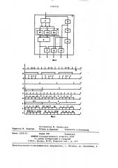 Генератор псевдослучайных последовательностей (патент 1406739)