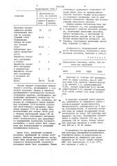 Способ подготовки посевного материала продуцента тилозина sтrертомyсеs fradiae (патент 1541258)