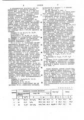 Способ получения арсенатов металлов (патент 1058888)
