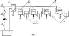 Устройство автоматического выравнивания в горизонтальной плоскости опорной платформы подъемных механизмов (патент 2307784)