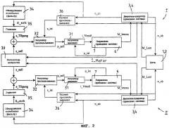 Способ управления цепными приводными устройствами подземных рабочих машин, в частности цепных скребковых транспортеров, и цепной скребковый транспортер (патент 2280604)