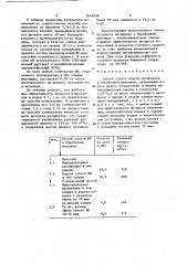 Способ сухого помола материалов в барабанной мельнице (патент 1645008)