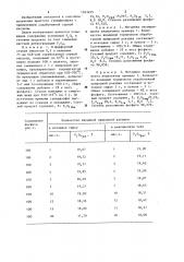 Способ получения простого суперфосфата (патент 1183495)